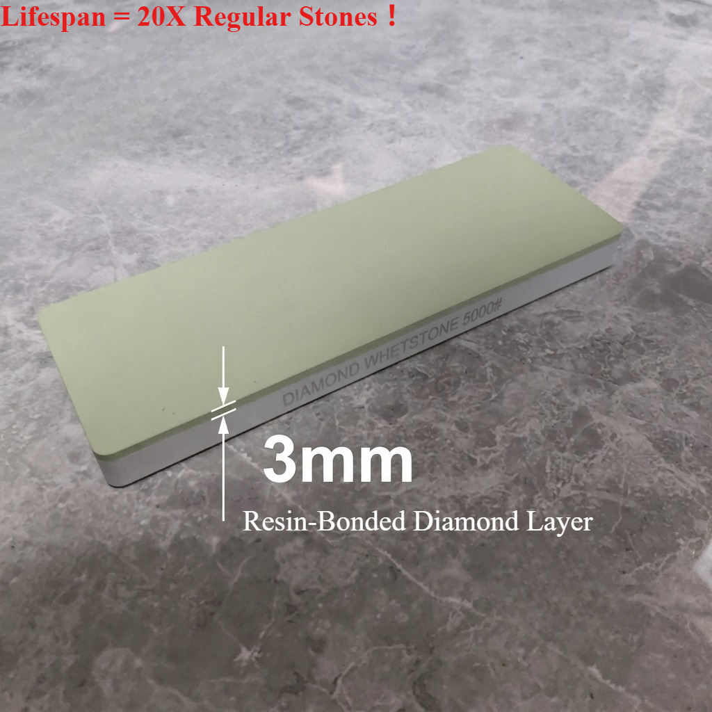 Набор алмазных точильных камне – обзор и цена Woodworking Resin