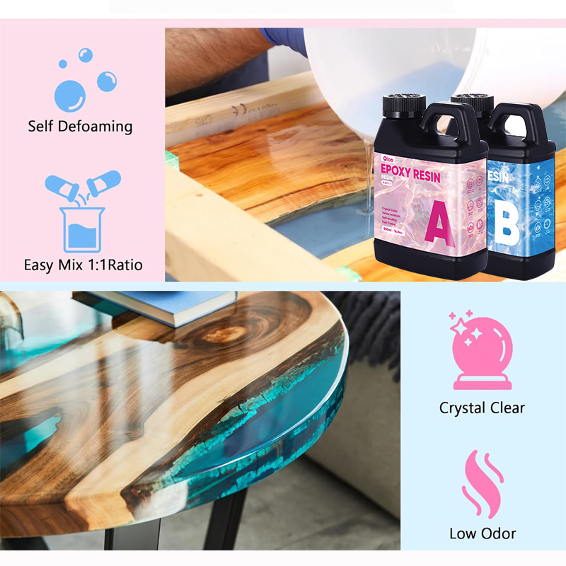 Кристально чистый эпоксидный к – обзор и цена Woodworking Resin